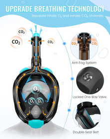 How to Avoid CO2 Buildup in Full Face Snorkel Masks