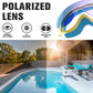 Greatever Wide View Swim Goggles for Adults, Anti-Fog & Comfortable No-Leak Fit