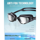 Swimming Goggles Adults, Anti-Fog Goggles, UV Protection Pool