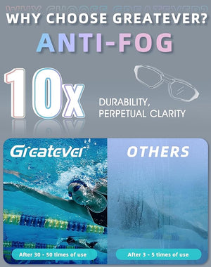Greatever Anti-fog Swimming Goggles, HD Wide View Goggles Unisex-Adult