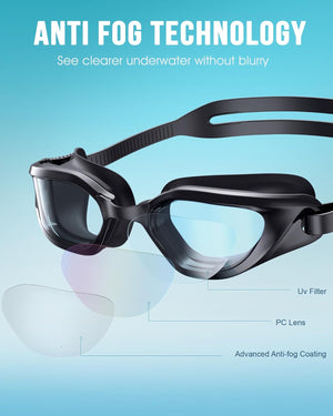 Greatever Swim Goggles Adults, Anti-Fog UV Protection Goggles