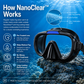Greatever snorkeling anti-fog mask