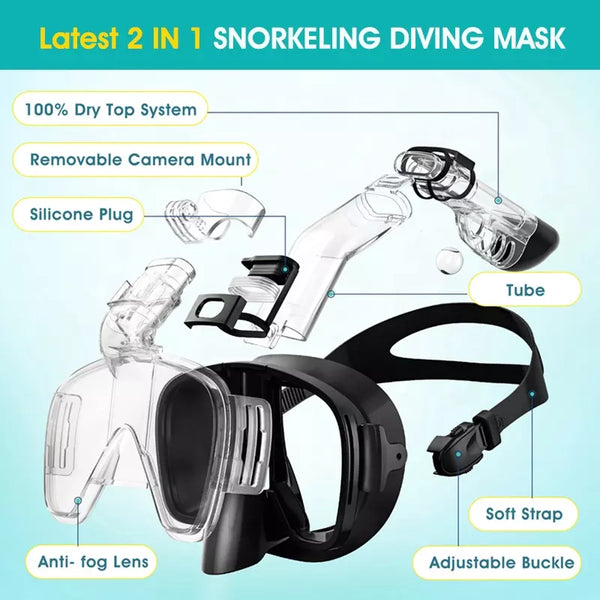 Greatever G3 Half Face Snorkel Mask - Excite