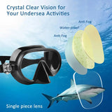 Greatever Swim Goggles Kids Adults lens material