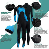 Greatever Wetsuit for Women Black Blue Warm Key Feature